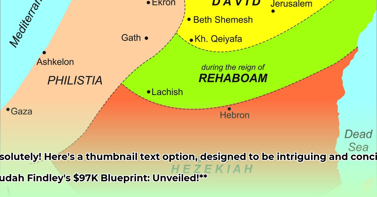 judah-findley-net-worth